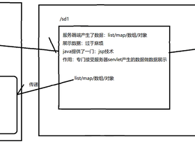 JSP的el标签、jstl标签